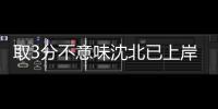 取3分不意味沈北已上岸 客场虫表现制约保级