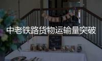 中老铁路货物运输量突破6000万吨，运输需求逐年攀升