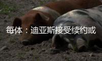 每体	：迪亚斯接受续约或离队，巴萨
、拜仁和胜利都对其感兴趣