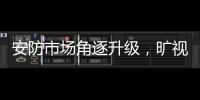 安防市场角逐升级，旷视科技凭尖端技术实力做强“脸面”生意