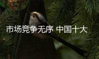 市场竞争无序 中国十大不锈钢品牌需加强应变能力