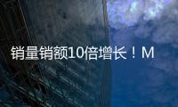 销量销额10倍增长！MOVA业绩猛增创红利