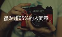 虽然超65%的人同意，马斯克心心念念的“美国党”最终或是一场空