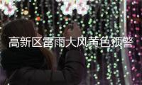 高新区雷雨大风黄色预警
！