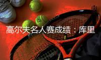 高尔夫名人赛成绩：库里第5无缘夺第2冠 里夫斯第13卡鲁索第17