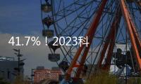 41.7%！2023科创板公司毛利率保持高位