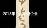 2018年�，小家电企业必须加强渠道与品牌建设